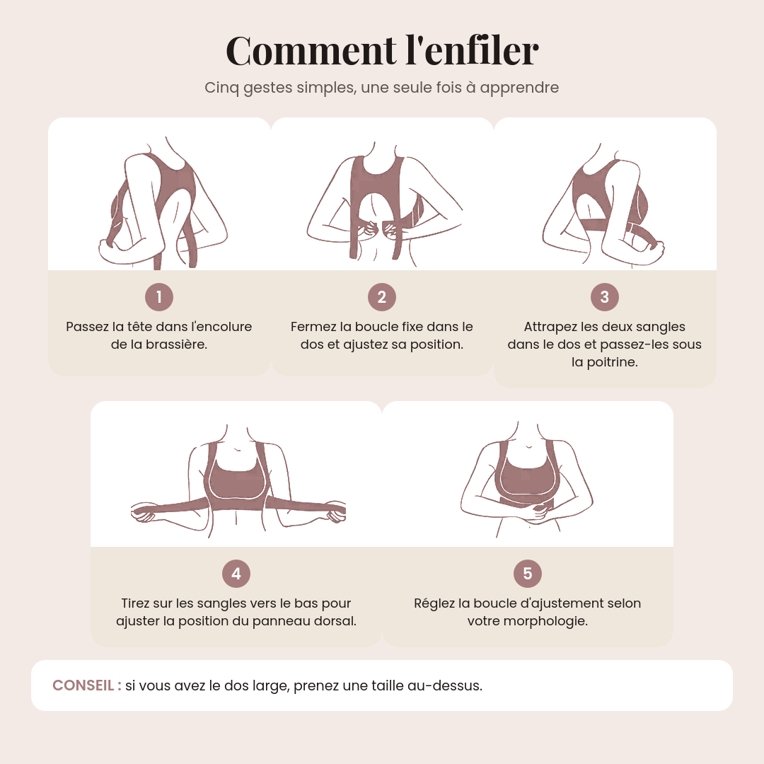 Comment enfiler la brassière, en 5 gestes